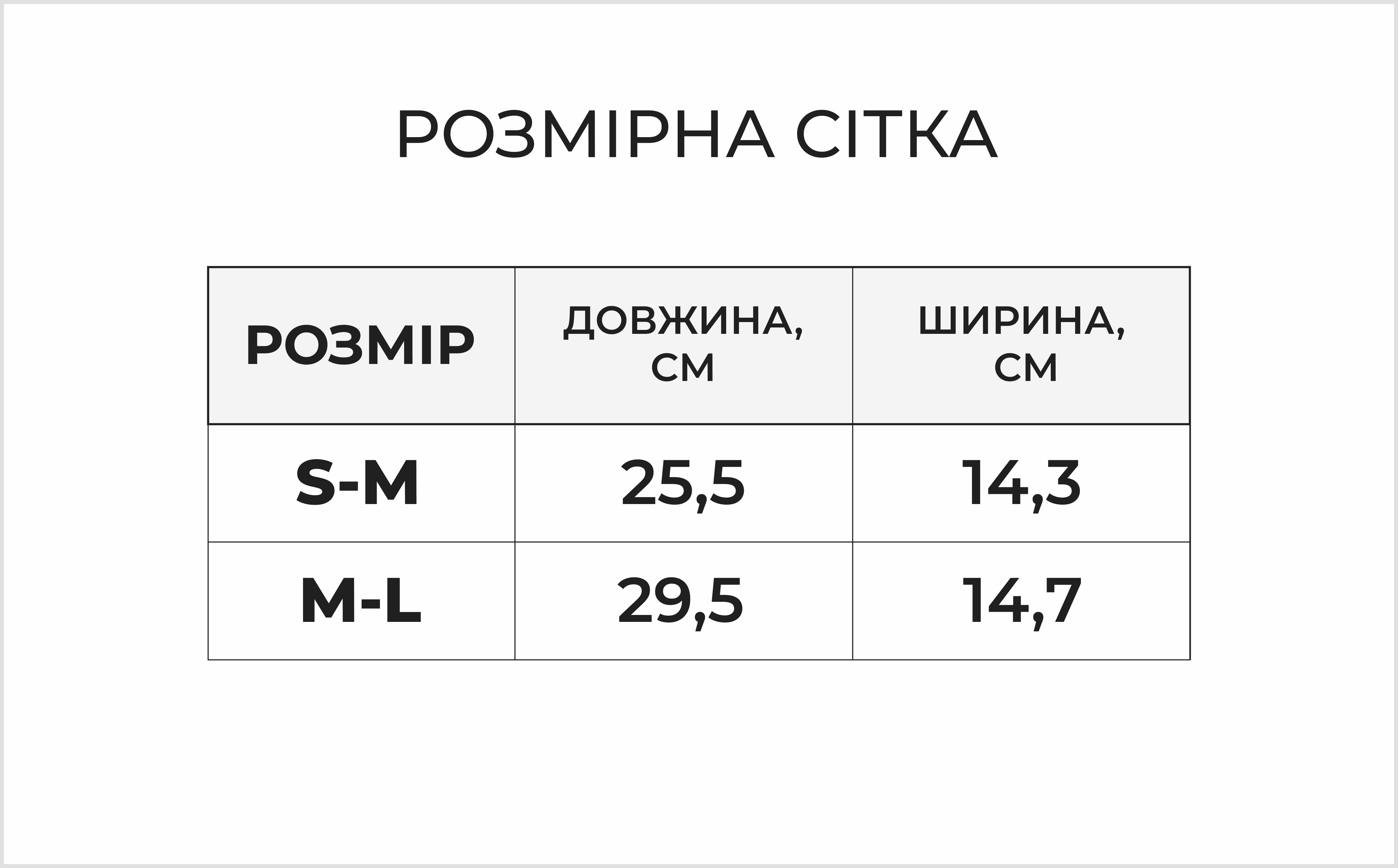 Розмірна сітка